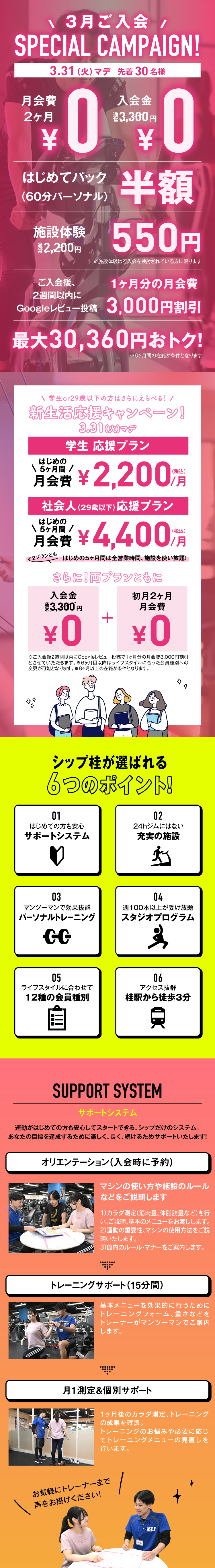 3月ご入会キャンペーン・月会費2ヶ月、入会金0円。はじめてパック（60分パーソナルトレーニング）半額。施設体験550円。入会後2週間以内にgoogleレビュー投稿で月会費から3,000円引き。さらに新生活応援キャンペーンで学生・29歳以下の社会人はおトク！